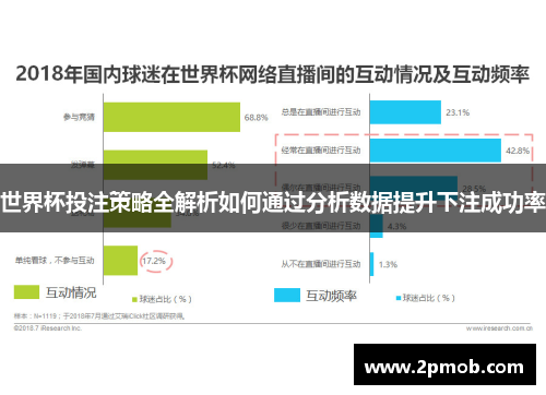 世界杯投注策略全解析如何通过分析数据提升下注成功率